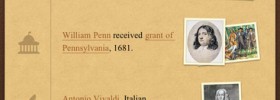 day-in-history